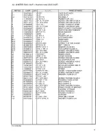 Предварительный просмотр 12 страницы Brother BAS-341F Parts Manual