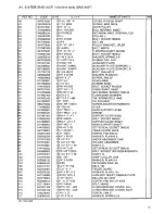 Предварительный просмотр 14 страницы Brother BAS-341F Parts Manual