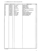 Предварительный просмотр 16 страницы Brother BAS-341F Parts Manual