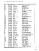 Предварительный просмотр 22 страницы Brother BAS-341F Parts Manual