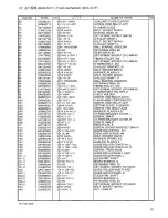 Предварительный просмотр 26 страницы Brother BAS-341F Parts Manual