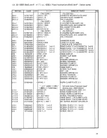 Предварительный просмотр 32 страницы Brother BAS-341F Parts Manual