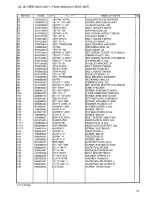 Предварительный просмотр 42 страницы Brother BAS-341F Parts Manual