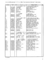 Предварительный просмотр 46 страницы Brother BAS-341F Parts Manual