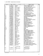 Предварительный просмотр 64 страницы Brother BAS-341F Parts Manual