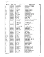 Предварительный просмотр 78 страницы Brother BAS-341F Parts Manual