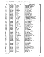 Предварительный просмотр 94 страницы Brother BAS-341F Parts Manual