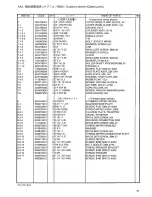 Предварительный просмотр 100 страницы Brother BAS-341F Parts Manual