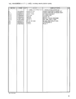 Предварительный просмотр 102 страницы Brother BAS-341F Parts Manual