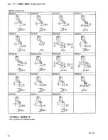 Предварительный просмотр 109 страницы Brother BAS-341F Parts Manual