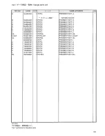 Предварительный просмотр 110 страницы Brother BAS-341F Parts Manual