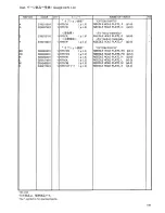 Предварительный просмотр 112 страницы Brother BAS-341F Parts Manual