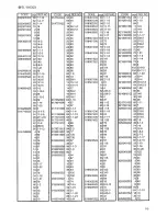 Предварительный просмотр 114 страницы Brother BAS-341F Parts Manual