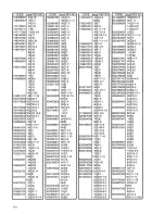 Предварительный просмотр 117 страницы Brother BAS-341F Parts Manual