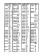 Предварительный просмотр 120 страницы Brother BAS-341F Parts Manual