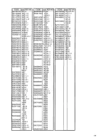 Предварительный просмотр 122 страницы Brother BAS-341F Parts Manual