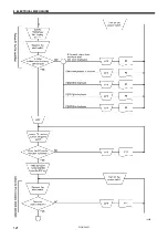 Предварительный просмотр 130 страницы Brother BAS-342G PS Service Manual