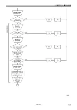 Предварительный просмотр 131 страницы Brother BAS-342G PS Service Manual