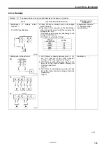 Предварительный просмотр 133 страницы Brother BAS-342G PS Service Manual