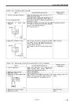 Предварительный просмотр 143 страницы Brother BAS-342G PS Service Manual