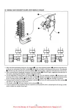 Предварительный просмотр 22 страницы Brother BAS-361 Service Manual