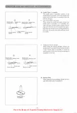 Предварительный просмотр 60 страницы Brother BAS-361 Service Manual