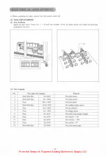 Предварительный просмотр 75 страницы Brother BAS-361 Service Manual