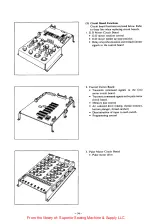 Предварительный просмотр 77 страницы Brother BAS-361 Service Manual