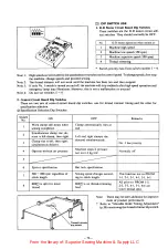 Предварительный просмотр 79 страницы Brother BAS-361 Service Manual