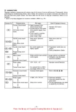 Предварительный просмотр 80 страницы Brother BAS-361 Service Manual