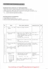 Предварительный просмотр 94 страницы Brother BAS-361 Service Manual