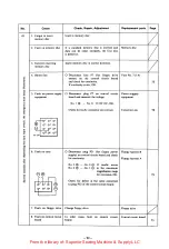 Предварительный просмотр 97 страницы Brother BAS-361 Service Manual