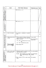 Предварительный просмотр 98 страницы Brother BAS-361 Service Manual