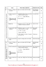 Предварительный просмотр 99 страницы Brother BAS-361 Service Manual