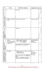 Предварительный просмотр 100 страницы Brother BAS-361 Service Manual