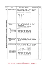 Предварительный просмотр 101 страницы Brother BAS-361 Service Manual