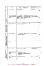 Предварительный просмотр 105 страницы Brother BAS-361 Service Manual