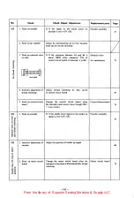 Предварительный просмотр 106 страницы Brother BAS-361 Service Manual