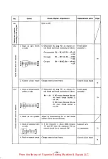 Предварительный просмотр 107 страницы Brother BAS-361 Service Manual