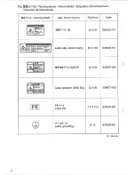 Preview for 98 page of Brother BAS-364E Parts Book