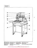 Preview for 5 page of Brother BAS-411 Service Manual