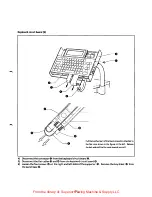 Preview for 54 page of Brother BAS-411 Service Manual