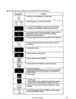 Предварительный просмотр 73 страницы Brother BAS-423A Instruction Manual