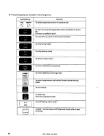 Предварительный просмотр 76 страницы Brother BAS-423A Instruction Manual