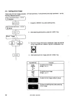 Предварительный просмотр 78 страницы Brother BAS-423A Instruction Manual