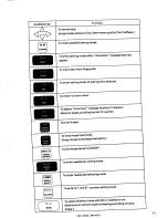 Предварительный просмотр 85 страницы Brother BAS-423A Instruction Manual