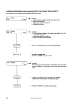 Предварительный просмотр 114 страницы Brother BAS-423A Instruction Manual