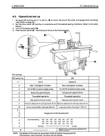 Preview for 18 page of Brother BAS-511 Instruction Manual