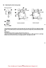 Preview for 67 page of Brother BAS-600 Service Manual