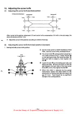 Preview for 74 page of Brother BAS-600 Service Manual